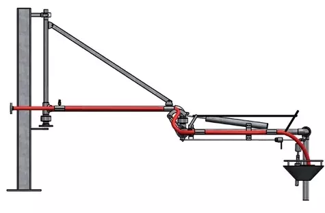 Üsten Ve Alttan Dolum Yükleme Koları Katalog